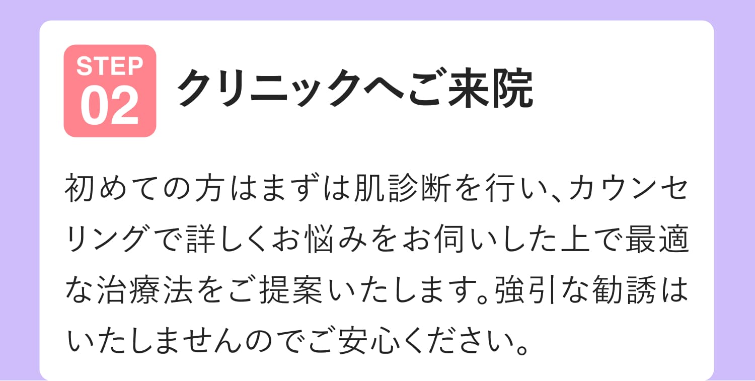 クリニックへご来院